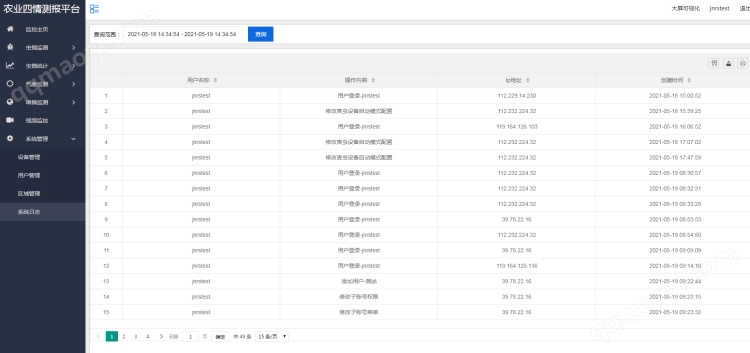 農業四情監測系統