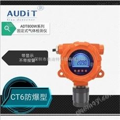 氫氣變送器