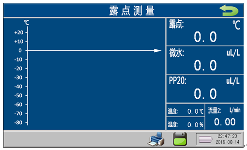 630 13.png 《六氟化硫气体综合分析仪》易上手,熟练快