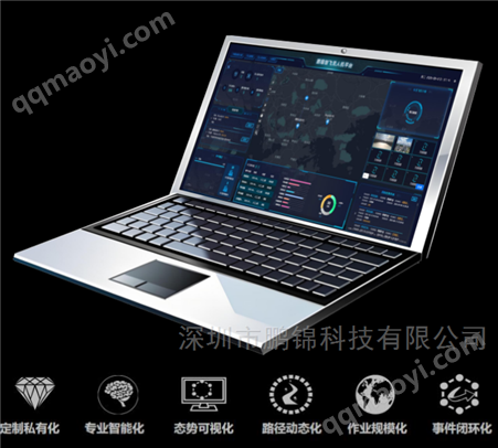 高精度無人機巡檢系統售價
